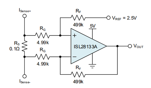 Schéma du circuit d'application - Renesas Electronics Amplificateurs opérationnels CMOS de précision ISL28x33A
